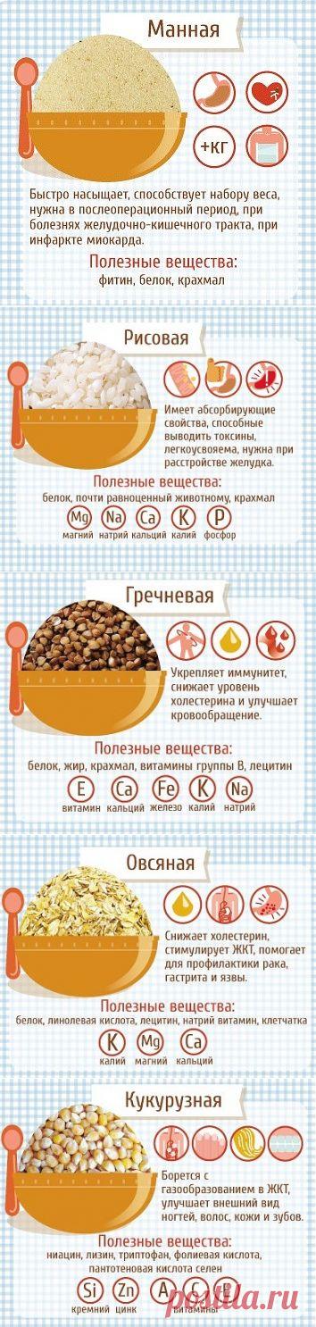 ПОЛЕЗНОСТЬ