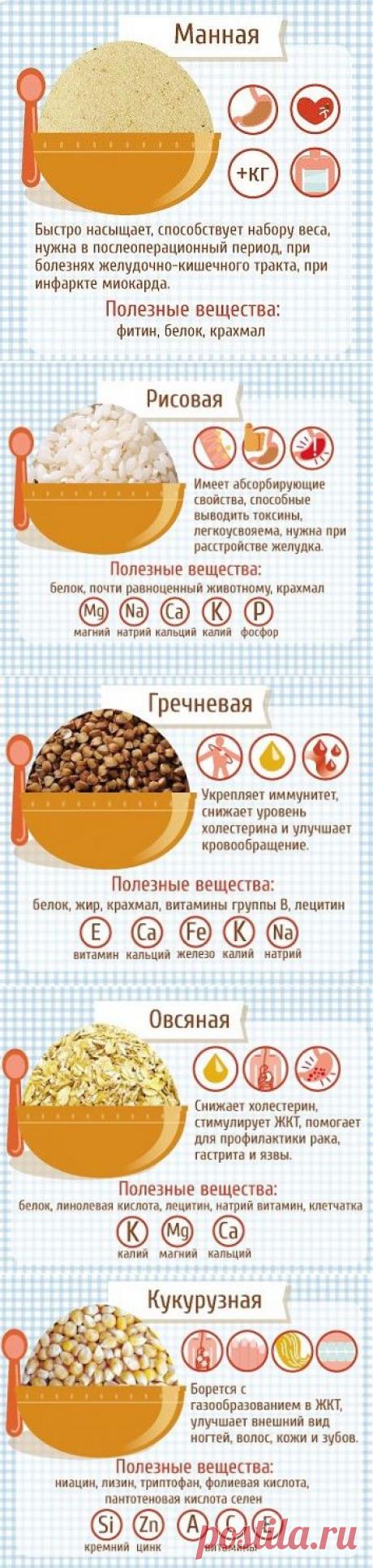 ПОЛЕЗНОСТЬ