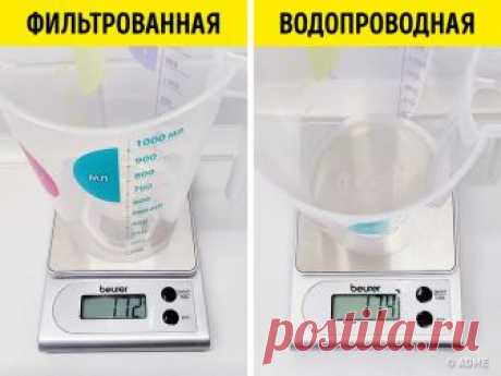 7 способов узнать всю правду о воде, которую вы пьете, не выходя из дома