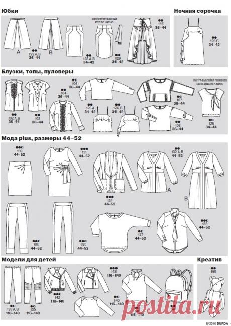 Burda 2016: все технические рисунки — Мастер-классы на BurdaStyle.ru