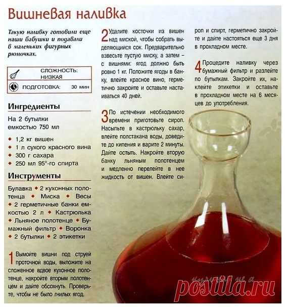 Вишневая наливка