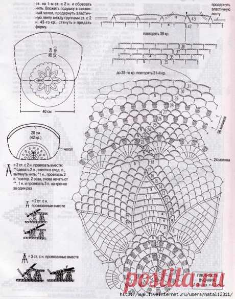 Декор | Записи в рубрике Декор | Frau Zvinger