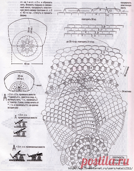 Декор | Записи в рубрике Декор | Frau Zvinger
