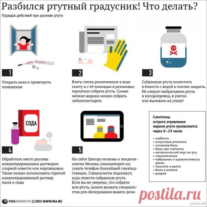 Что делать, если разбился градусник? | ЖЕНСКИЙ МИР