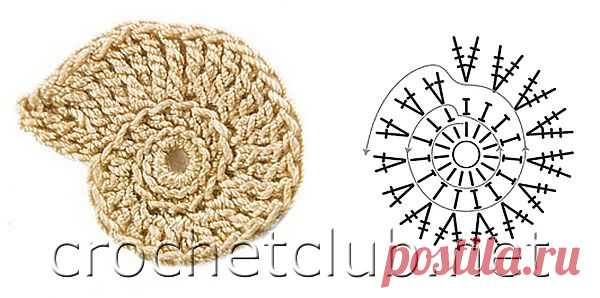 Элементы ирландского кружева