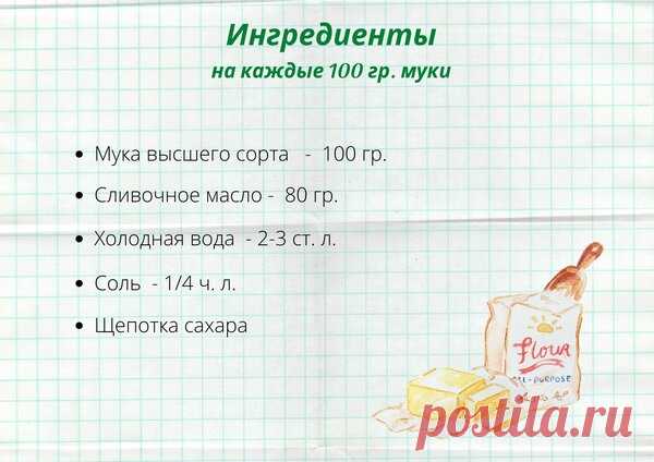 Французское тесто и ревенево-клубничный пирог