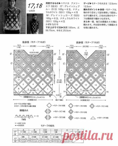 Бабушкин квадрат во всей красе. Часть I. | Вдохновляемся и творим вместе с Татьяной | Дзен