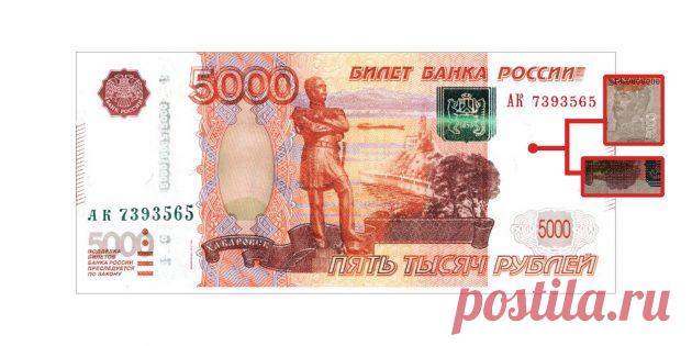 Как отличить фальшивые деньги от настоящих: подробная инструкция - Лайфхакер