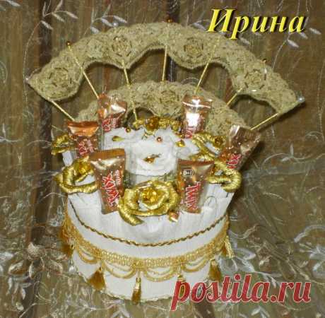 Редактировать описание