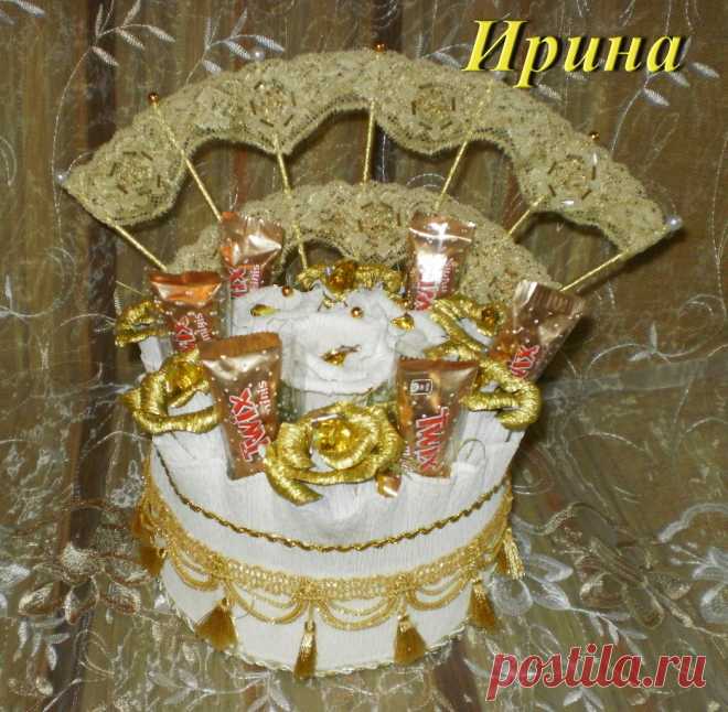 Редактировать описание