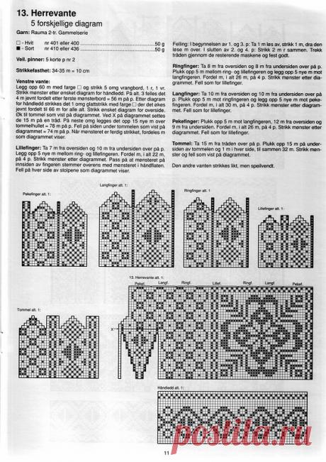 Яндекс.Фотки