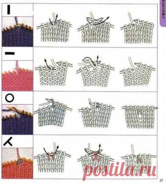 Обозначения на схеме: спицы — Сделай сам, идеи для творчества - DIY Ideas