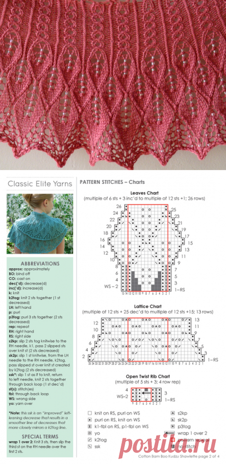 Красивая шаль спицами описание. Как вязать шаль спицами |