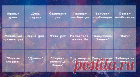 Тибетский календарь на каждый день. Институт Тибетской Астрологии и Медицины