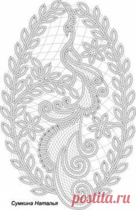 Сколки сцепное кружево - Аня Журавлева - Álbumes web de…