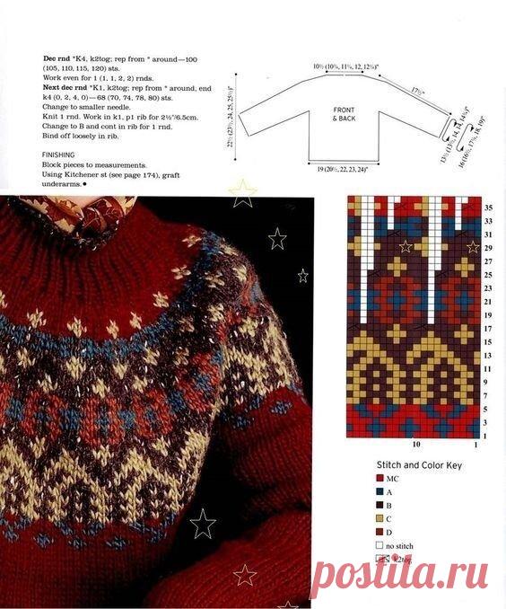 10 схем для лопапейсы | Мотки Клубки с Еленой 🧵🧶☕ | Дзен