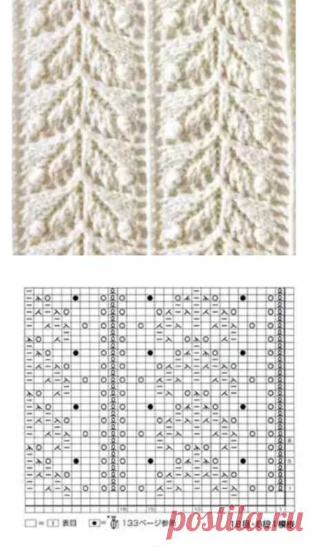 Pin page