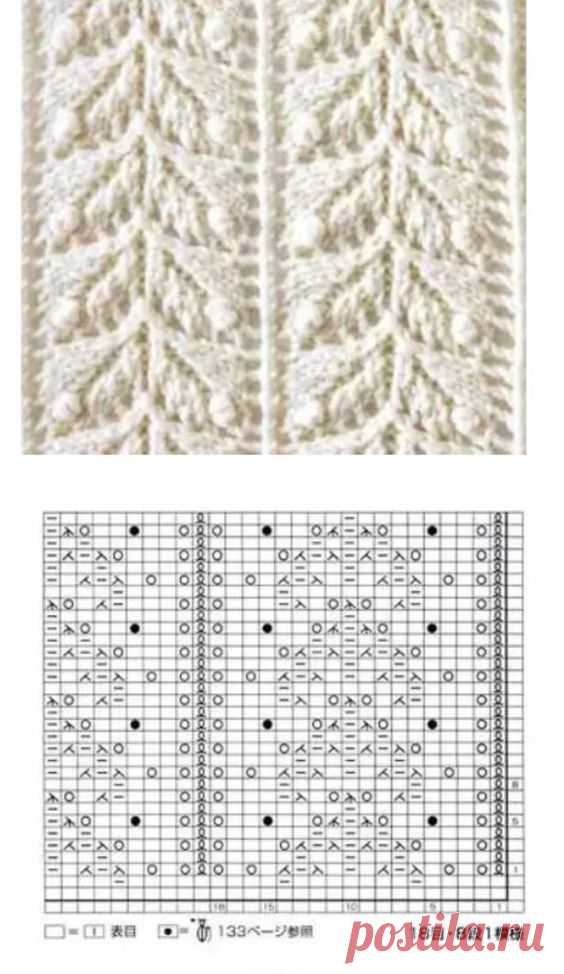 Pin page