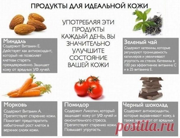 Невероятно полезные советы Готовим вкусно и быстро Как снять кольцо, которое не снимается Очень полезная гимнастика для глаз Поддерживаем иммунитет всю зиму Учимся гадать по руке Правильно красим ногти Квадрат Декарта. Он позволяет не зацикливаться и рассмотреть ситуацию со всех сторон наглядн Втыкаем гвоздику в лимон и спим без комаров FacebookTwitterВконтактеGoogle+ Загрузка...