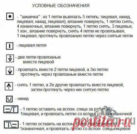 Вязаное платье спицами для девочки 4х лет