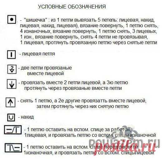 Вязаное платье спицами для девочки 4х лет