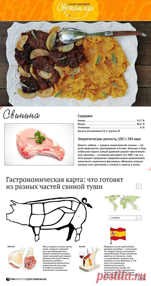 Свинина в яблоках: роскошное блюдо для рождественского стола | РИА Новости