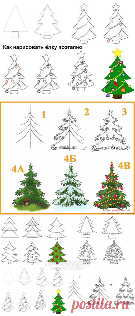 30 вариантов как нарисовать ёлку — Сделай сам, идеи для творчества - DIY Ideas