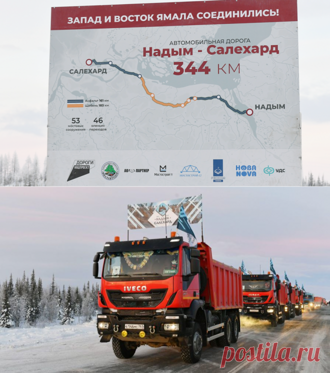 10-12-20-На Ямале открылся круглогодичный проезд по дороге Надым — Салехард - Газета.Ru