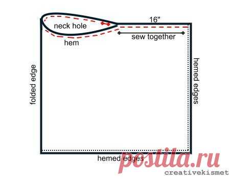 katie poncho-instruct2 | blogged: the Katie poncho: tutorial… | Flickr