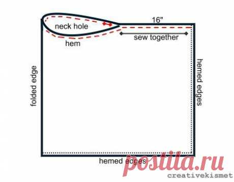 katie poncho-instruct2 | blogged: the Katie poncho: tutorial… | Flickr