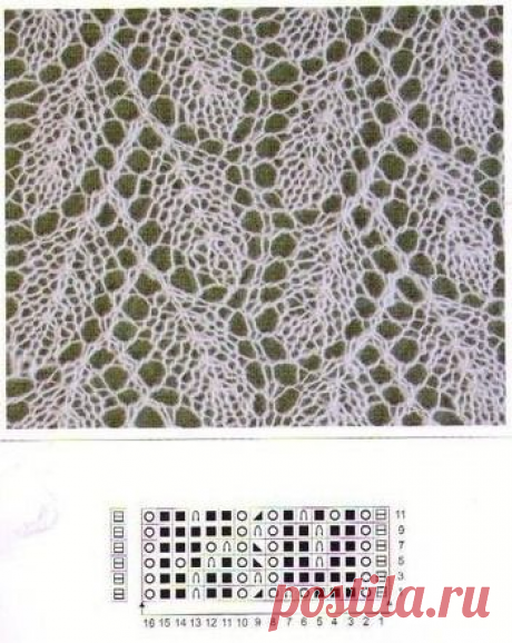 Уютная женская одежда от Brunello Cucinelli вяжем сами.ОПИСАНИЕ вязания и схемы. | Волшебный клубок. Яна Зима. | Дзен