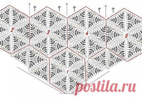 Воздушная шаль из ажурных мотивов крючком