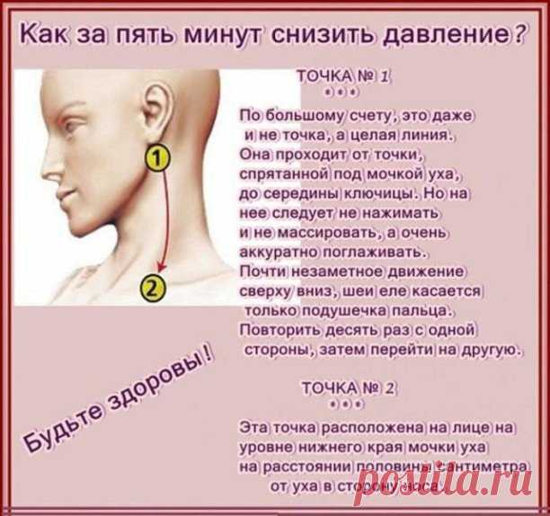 ВЫСОКОЕ ДАВЛЕНИЕ - ЕШЬТЕ 10 ПРОДУКТОВ