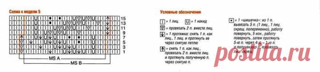 ВЯЗАНИЕ РУКОДЕЛИЕ