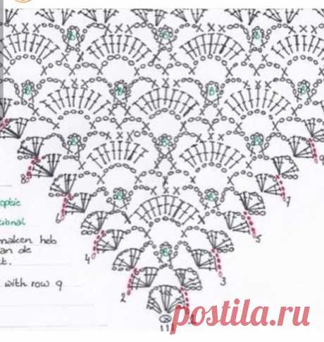 "ШАЛЬная" осень 
Схемы для вязания шалей