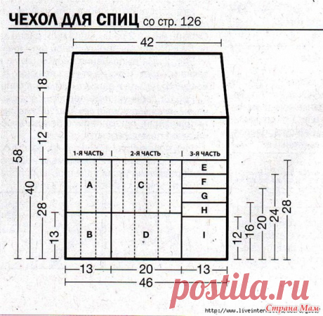 Органайзеры для спиц. Идеи и выкройки - Страна Мам