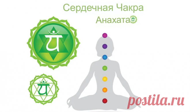 Йога чакр – Анахата чакра (сердечная чакра) Часть 4 Занятия для начинающих