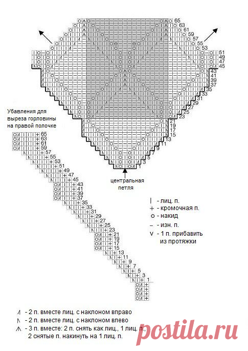 3 КРАСИВЫХ ЖАКЕТА СПИЦАМИ СХЕМА + ОПИСАНИЕ | Копилка узоров (Вязание спицами) | Дзен