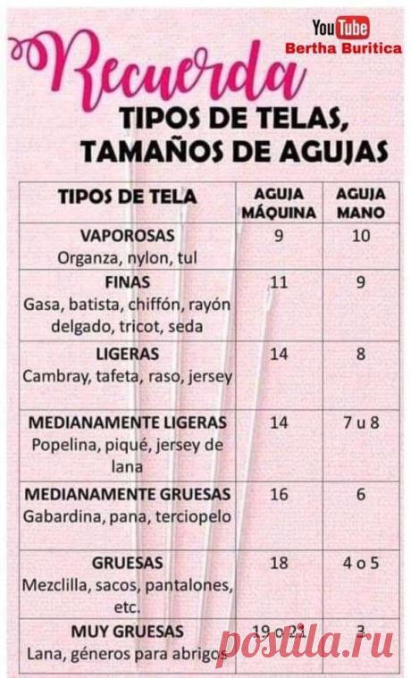 Esto contiene una imagen de: