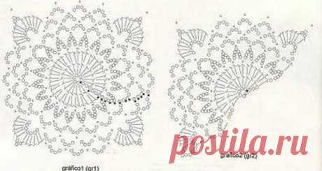 Le blog de Anne - Fans de crochet d'Art , je vous propose des modèles et grilles gratuites trouvés sur le net et que j'ai plaisir à partager . Bonne visite et excellent crochet à toutes !