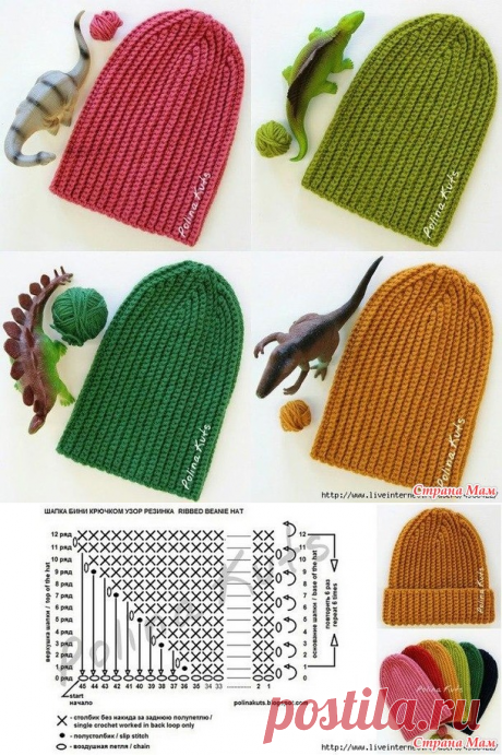 Шапка бини крючком узором &quot;Резинка&quot;. Ribbed beanie hat Автор: Polina Kuts.