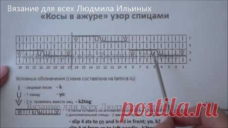 Косы в ажуре.