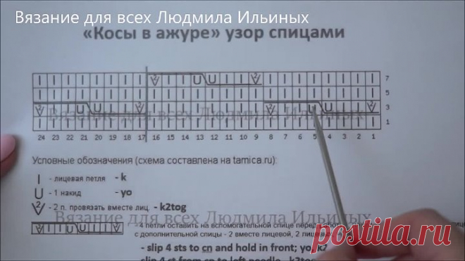 Косы в ажуре.