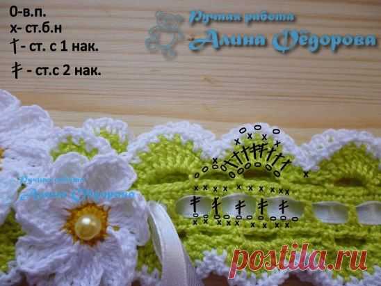 Ирис в 2 сложения. Белая обвязка коко в 1 нить. кр.№1,75.