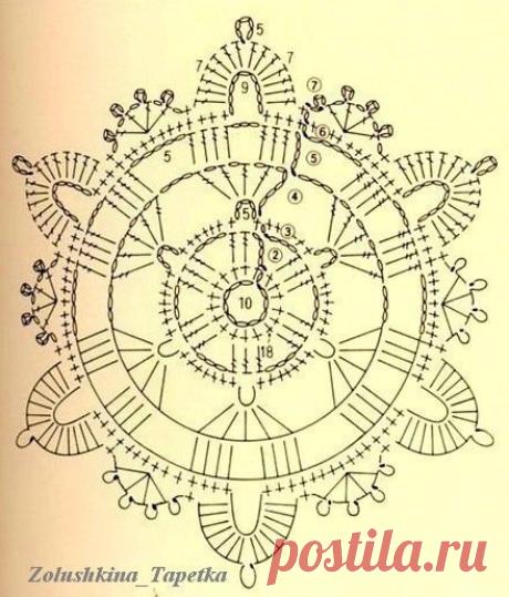 Вязание Дети