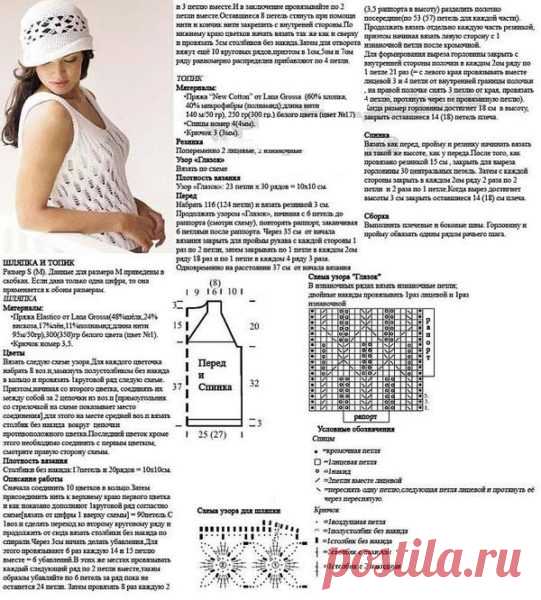 Белоснежный топ спицами описание. Вязание топа с круглой кокеткой | Я Хозяйка