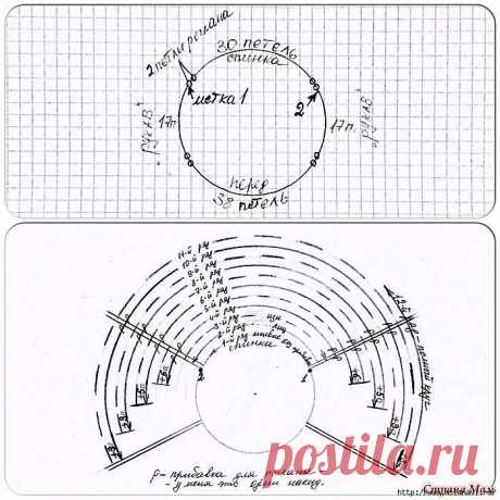 Много готовых схем для реглана и ростка. Пользуйтесь 👍