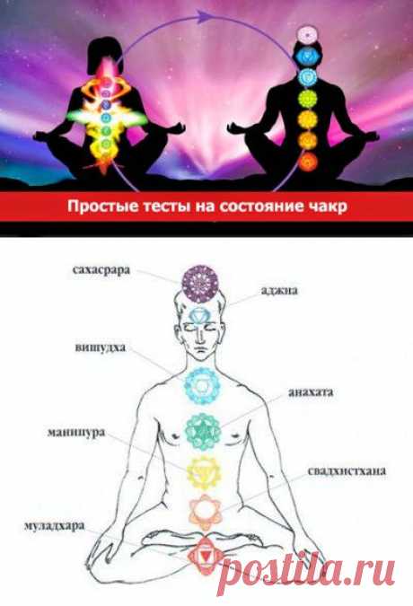 Простые тексты на состояние чакр | Приветствуем ВАС на сайте ГАЛАКТИКА