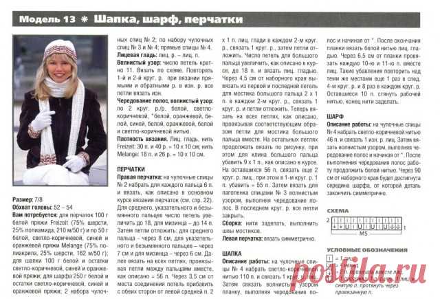 Комплект шапка и шарф женский спицами | Вязание Шапок - Модные и Новые Модели