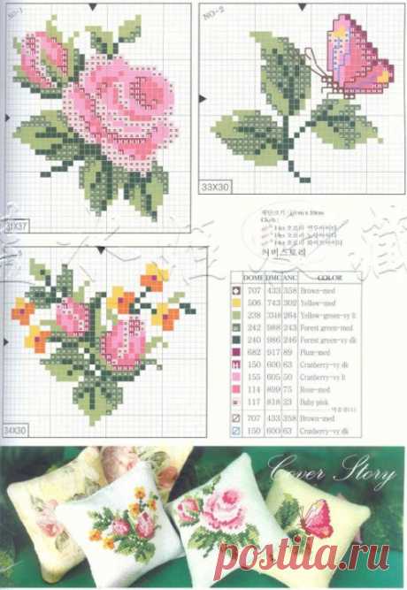 (3) Pinterest: инструмент для поиска и хранения интересных идей